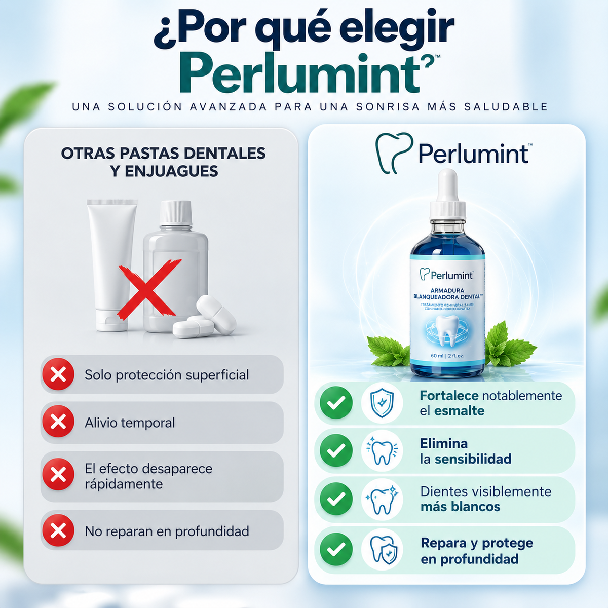 Perlumint – Armadura de Esmalte™
