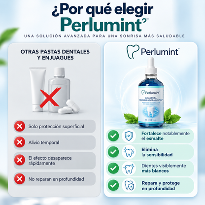 Perlumint – Armadura de Esmalte™